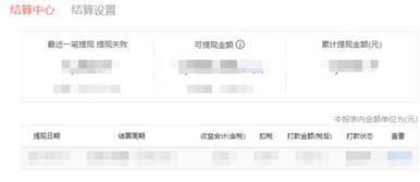 今日头条爆料需要费用吗,揭秘爆料费用真相，你了解多少？  第1张